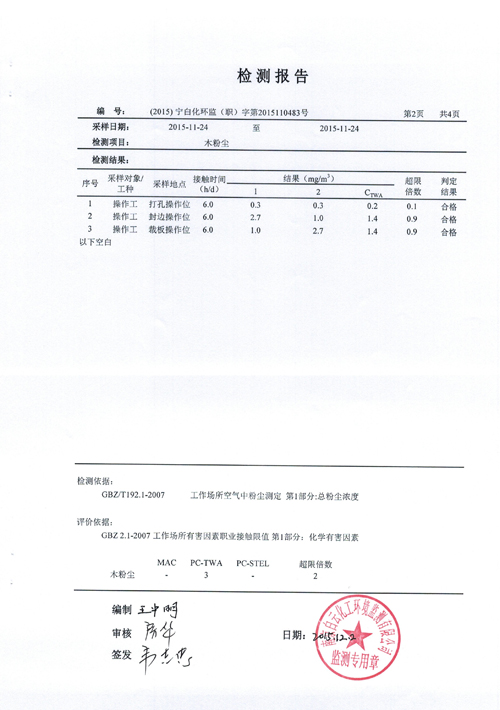 工作场所粉尘检测报告-【大唐格雅展柜】南京大唐广告有限公司