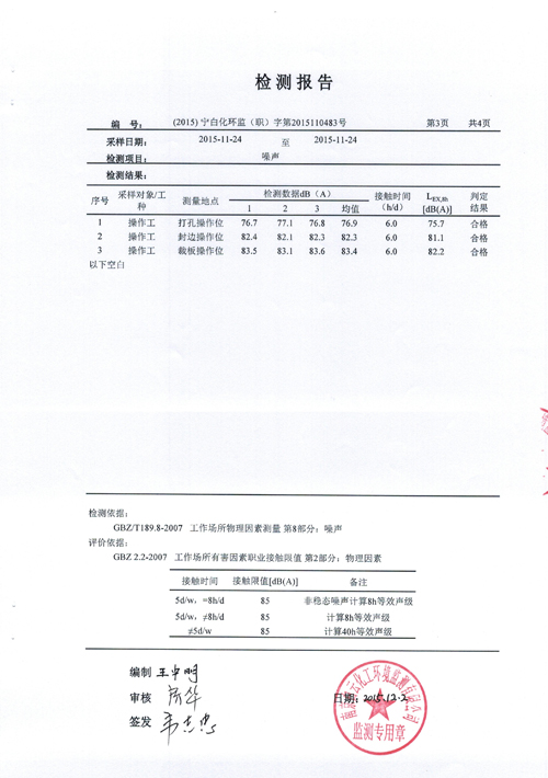 工作场所粉尘检测报告-【大唐格雅展柜】南京大唐广告有限公司